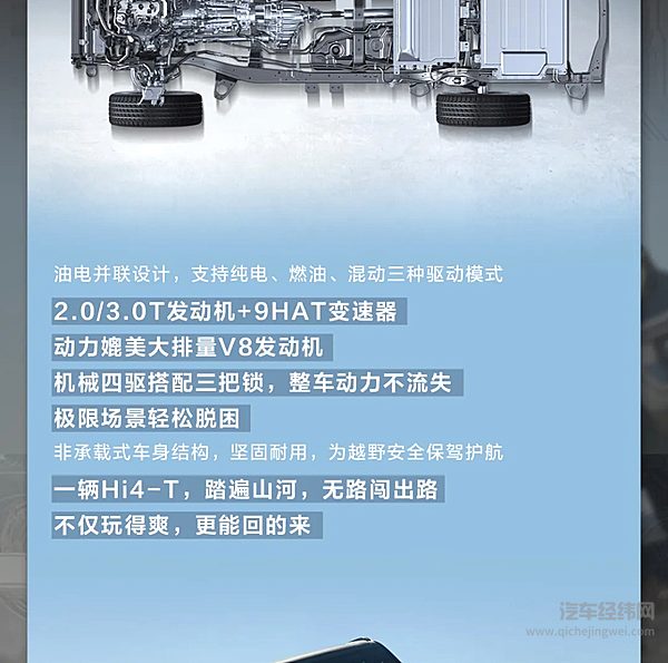 长城汽车Hi4家族又又又又添新成员