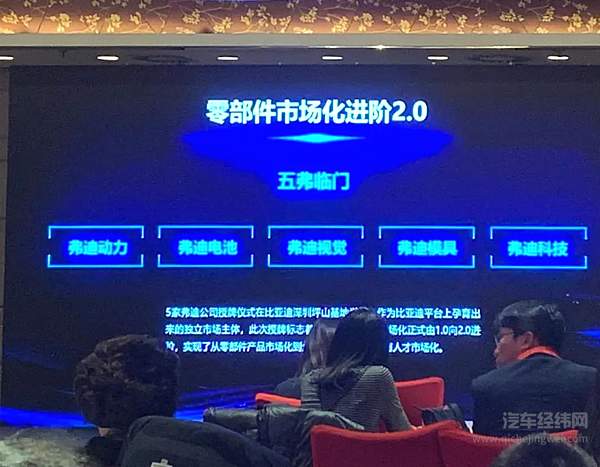 比亚迪拟将弗迪系列公司市场化