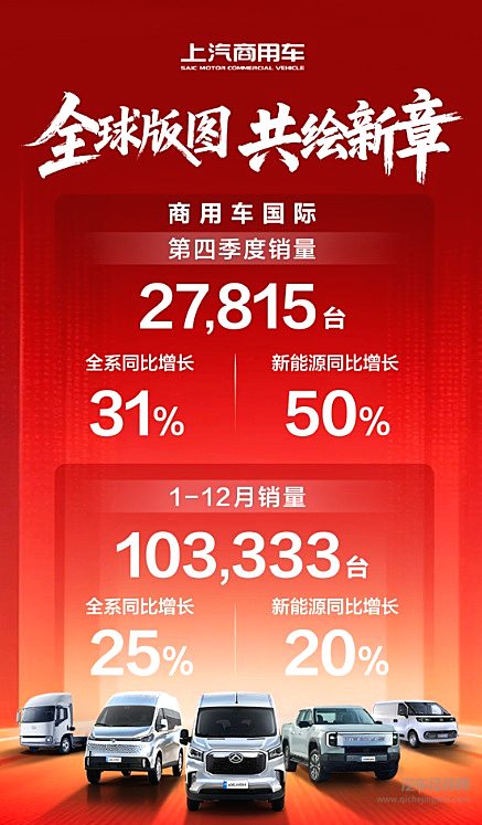 上汽商用车2025年热销