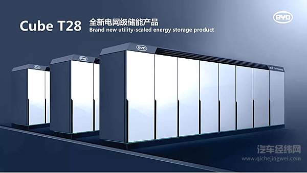 刀片电池再次来袭 比亚迪发布全新储能产品