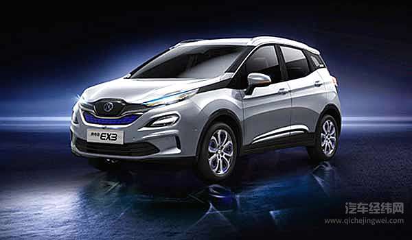 岁末大狂欢 广州汽车展的新车将亮相东盟国际车展