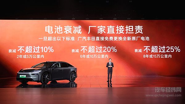 满配不超20万，丰田铂智 7 正式上市，限时补贴权益价14.78万-19.98万元