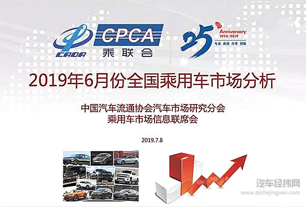 6月乘用车“逆转反弹” 经销商付出“血的代价”