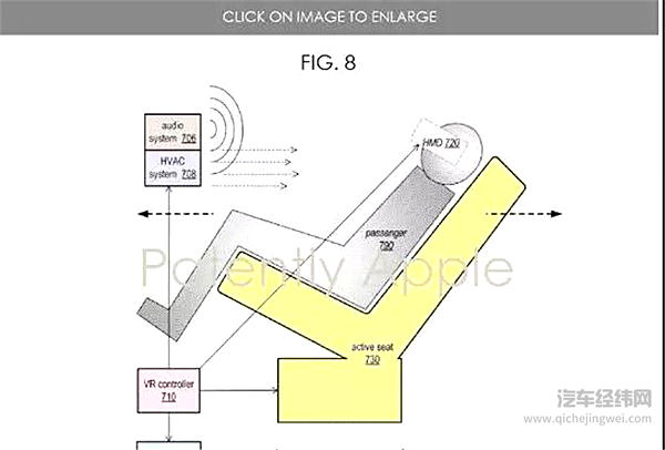 一辆汽车，四套音响，看看巨头们如何让汽车变得更好玩