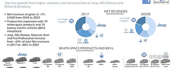 救火队长改行“放火”， FCA新帅将成第二个韩恺特？