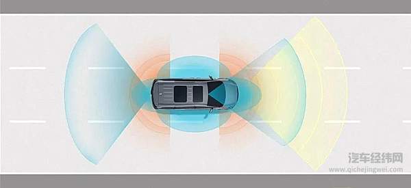 2021款别克GL8陆上公务舱新增ACC自适应巡航系统等智能驾驶辅助配置