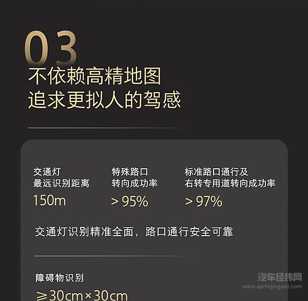 标配高阶智驾 魏牌全新高山不止舒适