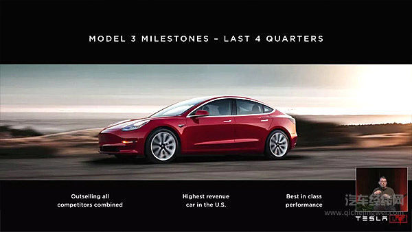 马斯克在股东大会上的53条语录