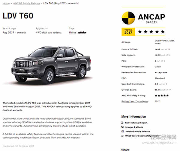 上汽大通存在感刷爆全球“朋友圈” 海外销量凭什么轻松过万？