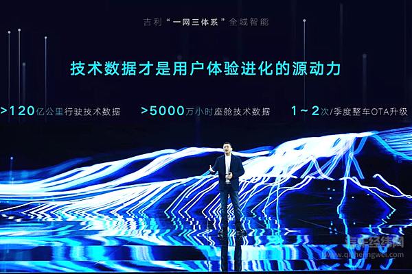 智能吉利2025 与世界共享未来