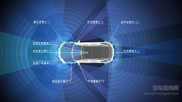 62.8万元起 仰望U7正式上市！划时代技术重塑新能源旗舰标杆