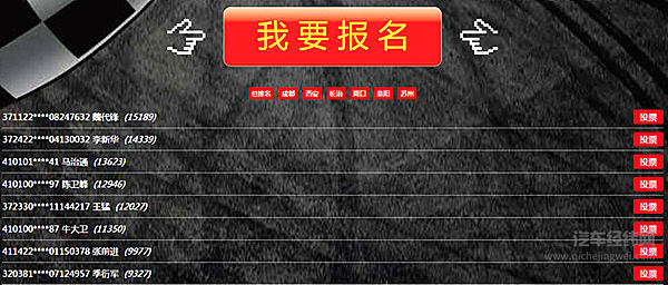 中国重汽实况挑战赛将赴周口 “干线之星”重汽豪沃T7H再次上阵
