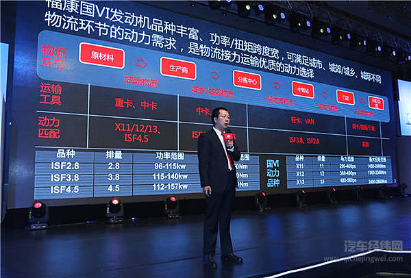 北汽福田康明斯发动机有限公司高级业务发展经理王宏忠