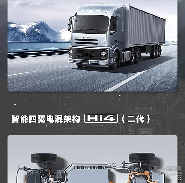 长城汽车Hi4家族又又又又添新成员