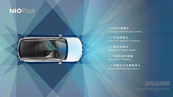 过度宣传“自动驾驶”的罪与罚