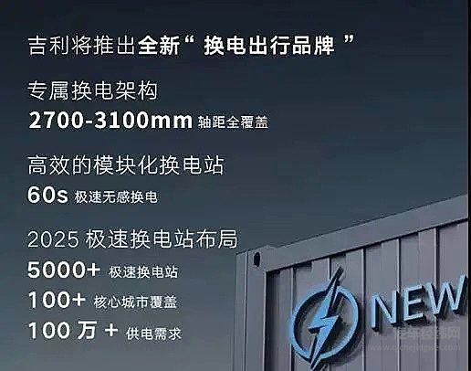 睿蓝汽车落地重庆 吉利的换电出行算了几步棋？