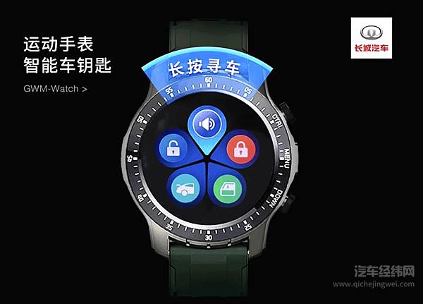 解锁长城汽车咖啡智能 两年里完成了哪些跃迁？