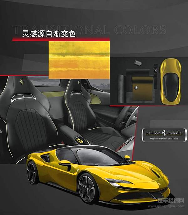 Ispirazioni 2020项目突破想象边界 量身打造三款跃马杰作