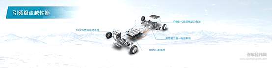 EUNIQ 7拥有卓越的动力表现，比肩国际一流水平