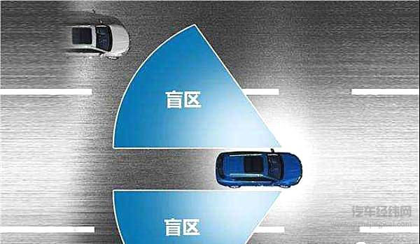 当科幻成为现实 汽车将变成什么样？