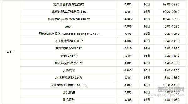 136场！ 2019上海车展媒体日新闻发布时间表公布