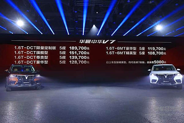 想买宝马 预算不够怎么办？