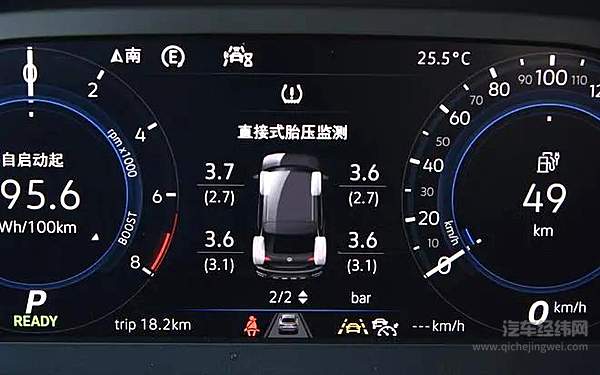 五一驾车出游 这些事项关乎安全