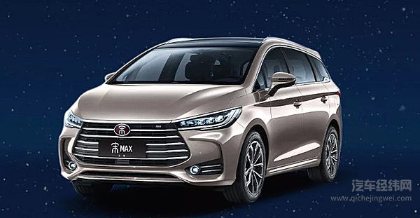 1300亿给了比亚迪连发九款新车的自信！