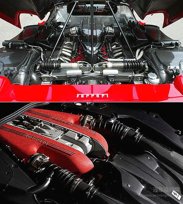 总听到Ferrari古董车拍出天价 现在入手哪款还有机会？