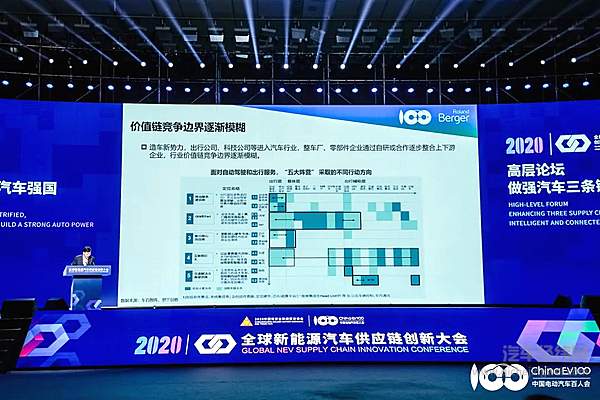 百人会秘书长张永伟演讲内容