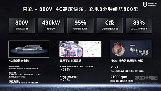 创维汽车亮相2024北京车展 100kW直流放电技术颠覆传统补能体系