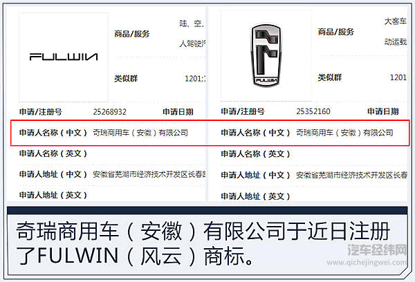 开瑞有意“复兴”风云品牌 规划打造10款新车型