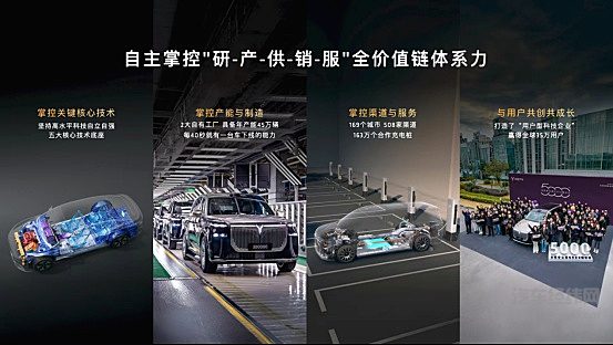 从泰山X8到梦想家右舵版 北京车展岚图连出“王牌”