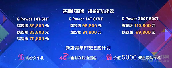 又有新车是专门给年轻人造的了！ 年轻怎么就被区别对待了？！