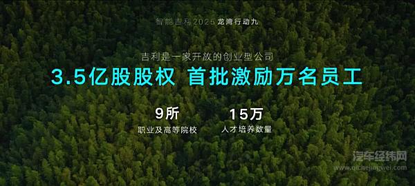 智能吉利2025 与世界共享未来