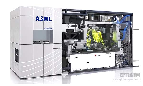 为什么芯片短缺让全球汽车企业的保供压力倍增？