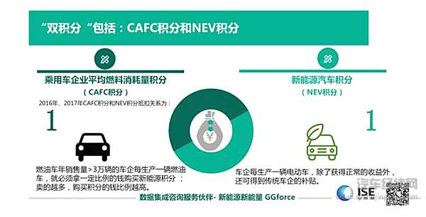 逢豪华必电动 为什么最近推出的高端品牌都是纯电？