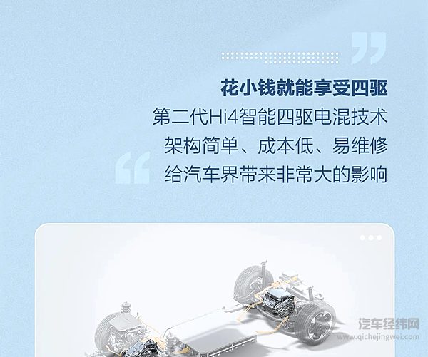 二代哈弗枭龙MAX预售火热进行中