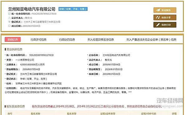 造车新势力家谱大盘点，想“吃鸡”需要跨过四道坎！