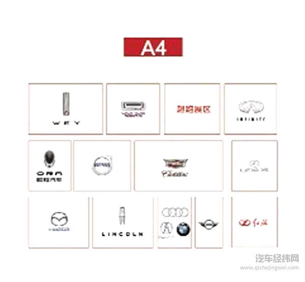 第十三届南昌国际车展开幕在即 准备好买买买了吗？