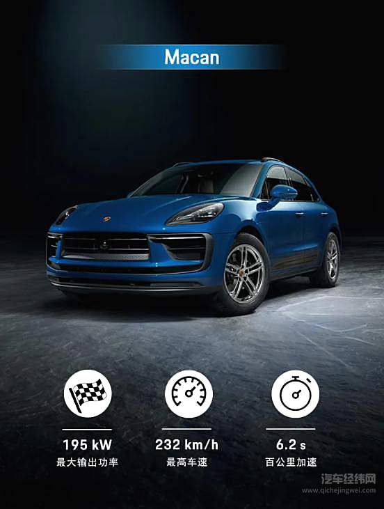 保时捷紧凑型运动 SUV 全面升级 新款 Macan 全球发布接受预订