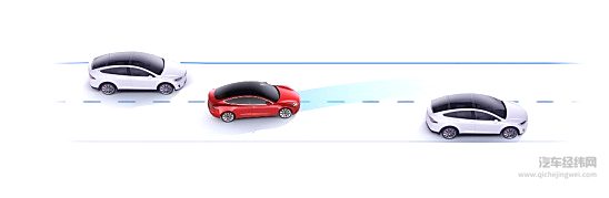 油价高企的当下 如何区分电动车好坏？