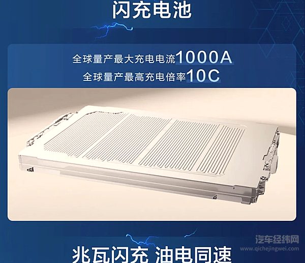 比亚迪超级e平台首搭汉L、唐L 正式开启预售！