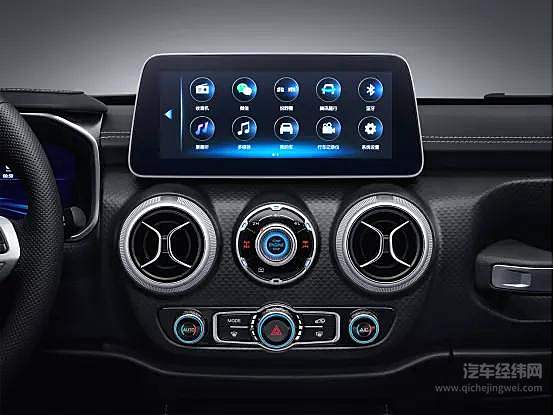 限量2021辆启动预售 新一代BJ40环塔冠军版你够幸运抢到吗？