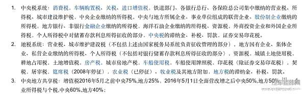 取消汽车限购政策不断 为何地方实施困难重重？
