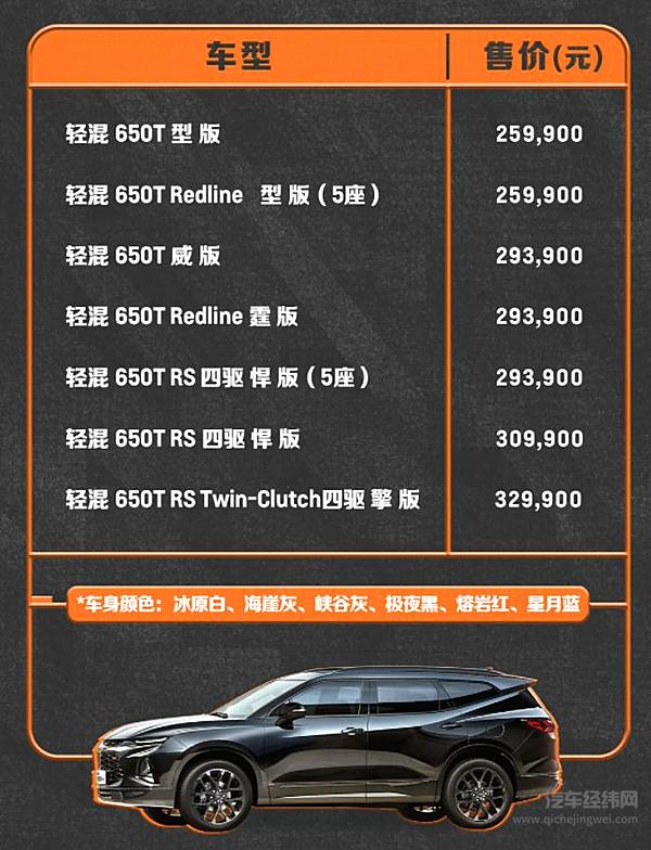 雪佛兰开拓者轻混动车型上市 售价25.99万元至32.99万元