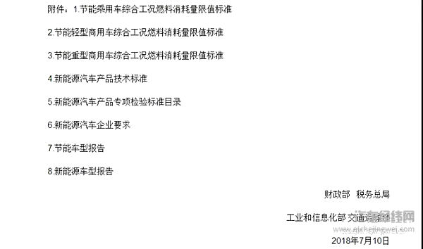 财政部：1.6L以下汽车车船税减半/新能源车免征
