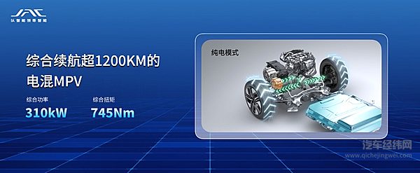 MUSE共创智电架构的量产新车 瑞风RF8亮相2023成都车展