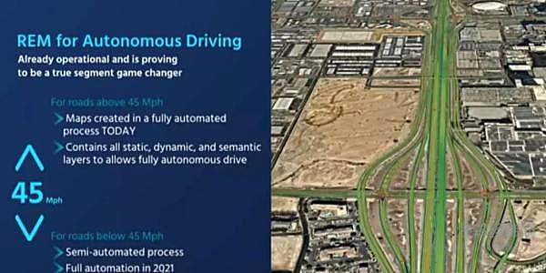 Waymo、特斯拉之外 一个自动驾驶隐形巨头出现了