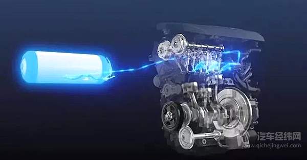 是心口不一还是双管齐下 声称转型电气化的品牌如今怎么样?